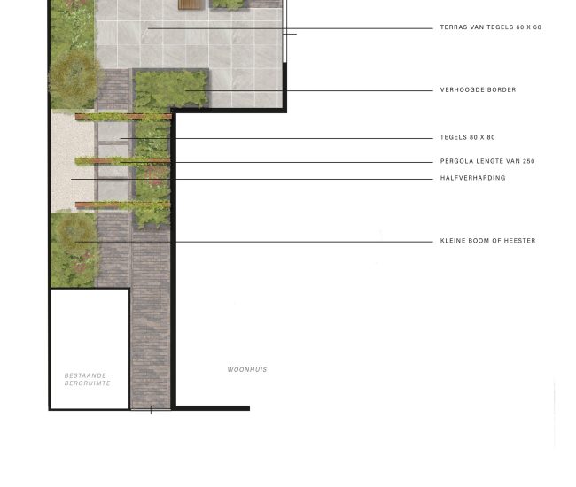 De pergola's begeleiden je naar de tuin. Een mooie groene entree!